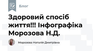 Здоровий спосіб життя!!! Інфографіка Морозова Н.Д.