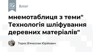 мнемотаблиця з теми" Технологія шліфування деревних матеріалів"
