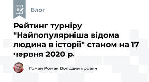 Рейтинг турніру "Найпопулярніша відома людина в історії" станом на 17 червня 2020 р.