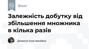 Залежність добутку від збільшення множника в кілька разів