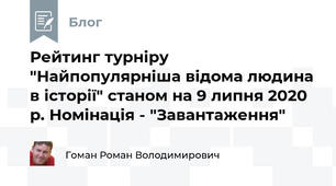 Рейтинг турніру "Найпопулярніша відома людина в історії" станом на 9 липня 2020 р. Номінація - "Завантаження"