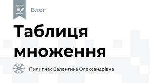 Таблиця множення 