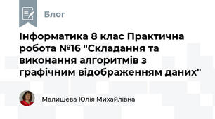 Інформатика 8 клас Практична робота №16 "Складання та виконання алгоритмів з графічним відображенням даних"