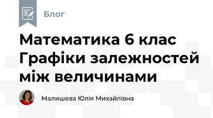 Математика 6 клас Графіки залежностей між величинами