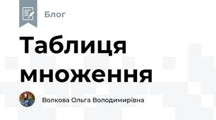 Таблиця множення