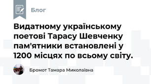 Видатному українському поетові Тарасу Шевченку пам'ятники встановлені у 1200 місцях по всьому світу.