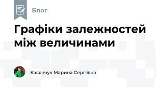 Графіки залежностей між величинами
