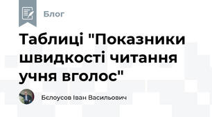 Таблиці "Показники швидкості читання учня вголос"