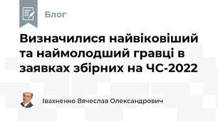 Визначилися найвіковіший та наймолодший гравці в заявках збірних на ЧС-2022