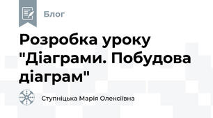 Розробка уроку "Діаграми. Побудова діаграм"