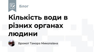 Кількість води в різних органах людини