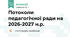 Потоколи педагогічної ради на 2026-2027 н.р. 