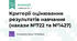 Критерії оцінювання результатів навчання (накази №722 та №1427) (всі освітні галузі)