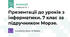 Презентації до уроків з інформатики. 7 клас за підручником Морзе.