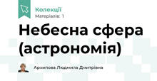 Небесна сфера (астрономія)