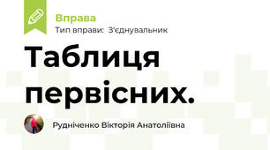 Таблиця первісних.