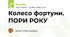 Колесо фортуни. ПОРИ РОКУ