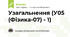 Узагальнення (У05 (Фізика-07) - 1)