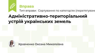 Адміністративно-територіальний устрій українських земель