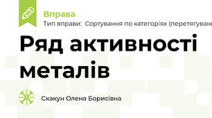 Ряд активності металів