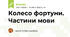 Колесо фортуни. Частини мови