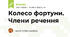 Колесо фортуни. Члени речення