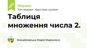 Таблиця множення числа 2.