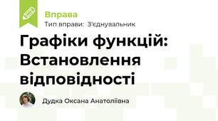 Графіки функцій: Встановлення відповідності