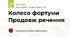 Колесо фортуни Продовж речення