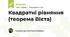 Квадратні рівняння (теорема ВІєта)