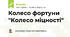 Колесо фортуни "Колесо міцності"